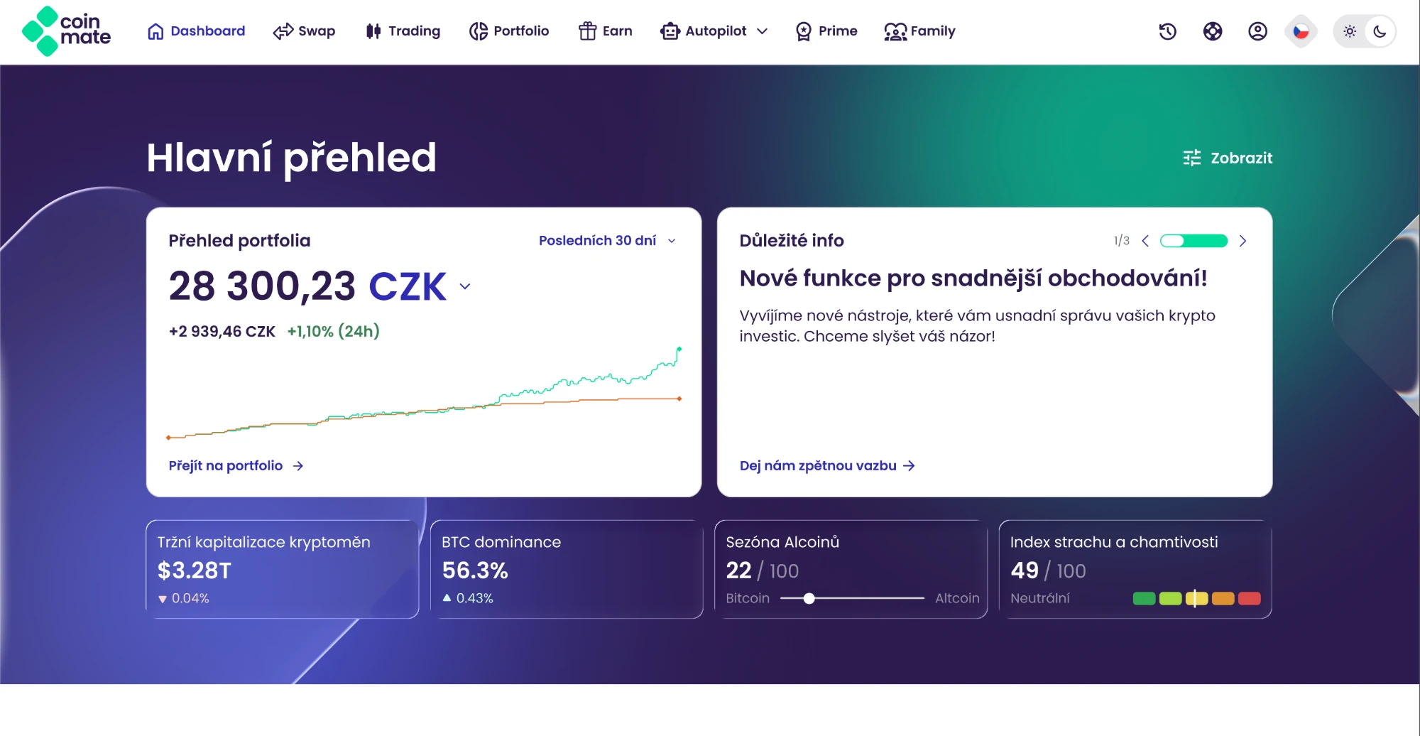 The same dashboard in the new brand: the same card layout, new colors, type and navigation.