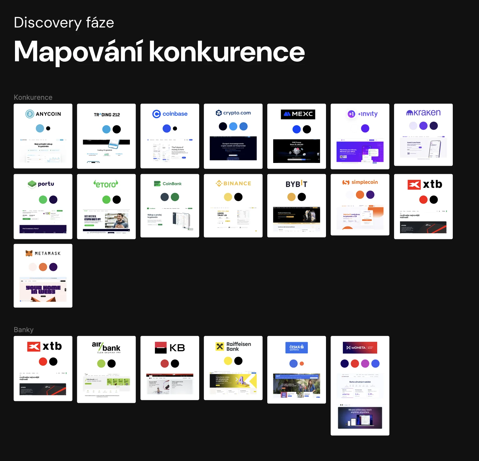 Competitor mapping: logos and colors of 15 crypto exchanges and 6 banks side by side