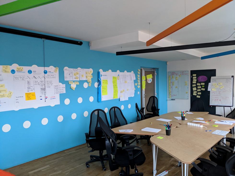 A room after a workshop: walls covered in paper, sticky notes, and whiteboards